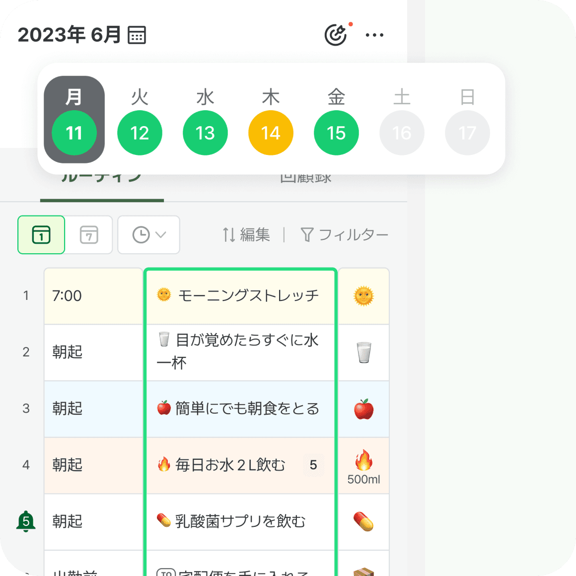 🚥
1日/1週間を一目で確認できる信号機